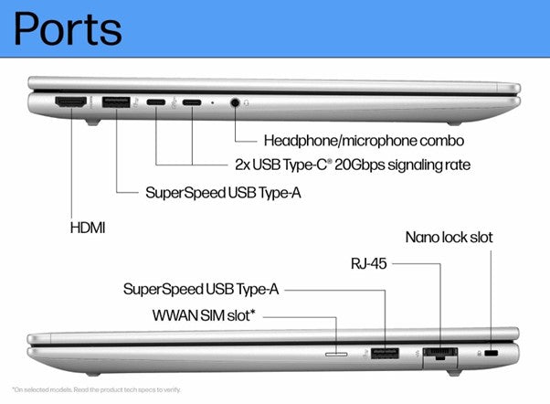 HP ProBook 440 G11 U5-125U/16GB/512GB SSD (A77NQPT)