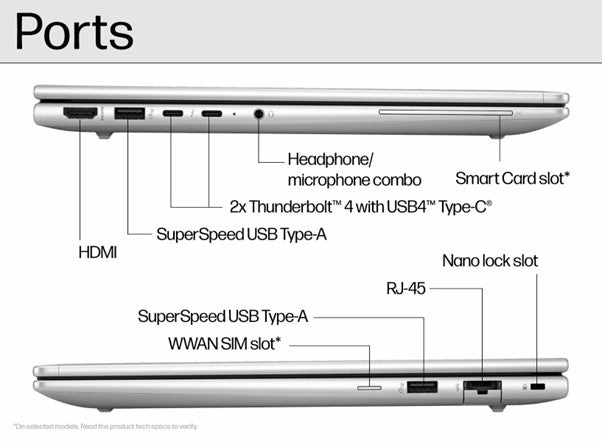 HP EliteBook 640 G11 (14") Business Laptop U5-125U/16GB/512GB