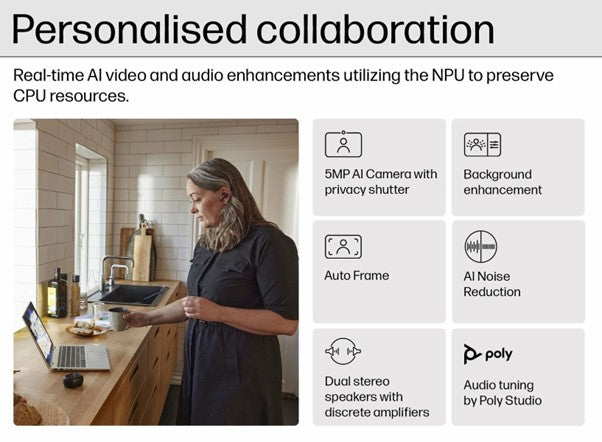 HP EliteBook 840 G11 Ultra Business Laptop U7-155U/16GB/512GB