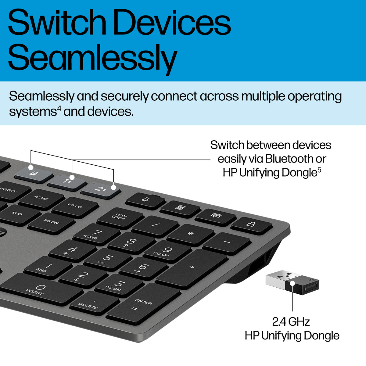 HP 725 Multi-Device Rechargeable Wireless Keyboard and Mouse Combo