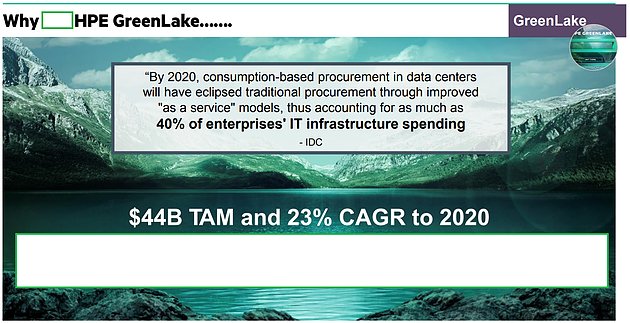 EaaS-y – A sustainable case going forward with GreenLake..