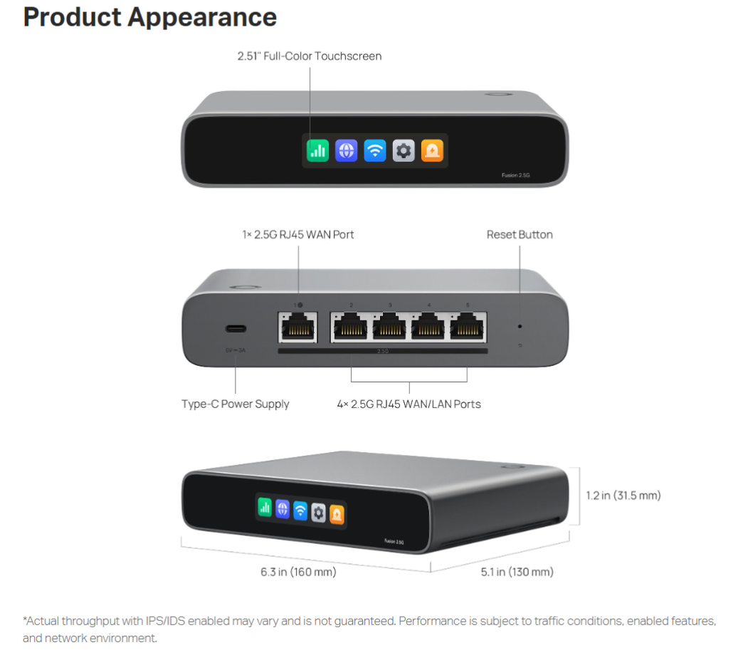 TP-Link Omada Fusion 2.5G Gateway (Fusion 2.5G)
