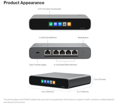 TP-Link Omada Fusion 2.5G Gateway (Fusion 2.5G)