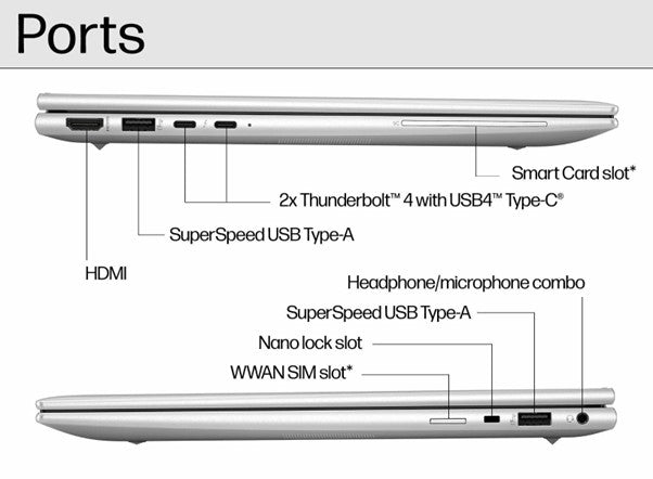 HP EliteBook 840 G11 Ultra Business Laptop U7-155U/16GB/512GB