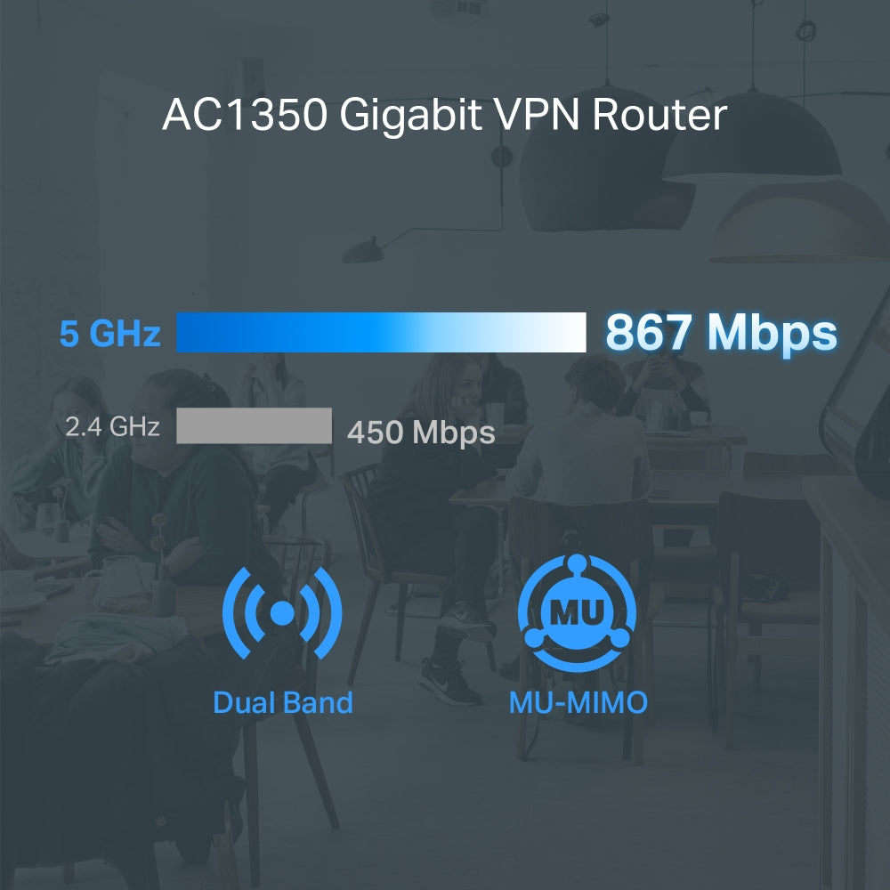TP-Link ER605W Omada AC1350 Gigabit VPN Router