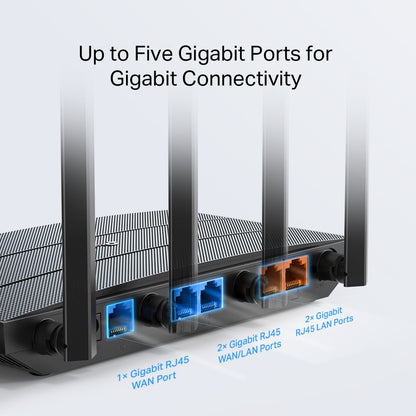TP-Link ER605W Omada AC1350 Gigabit VPN Router