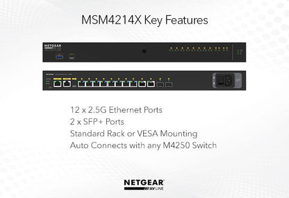 Netgear AV Line M4250-12M2XF (MSM4214X) 12x2.5G and 2xSFP+ Managed Switch