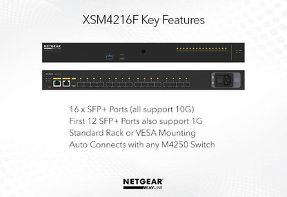 Netgear AV Line M4250-16XF (XSM4216F) 16x1G/10G Fiber SFP+ Managed Switch